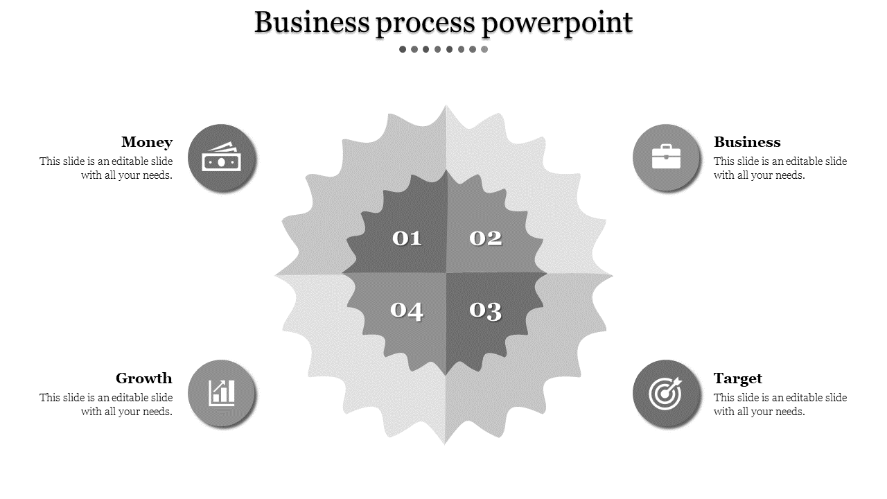 Amazing Business Process PowerPoint Presentation Template